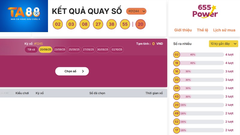 Lô đề online là gì?